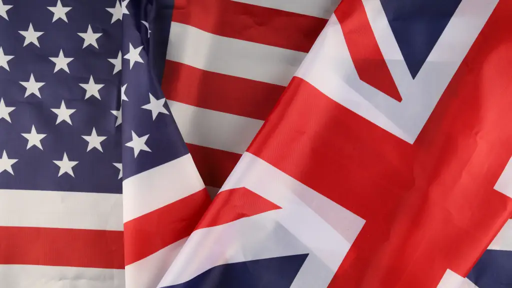 Inglés Británico O Americano? Por Qué La Elección No Importa Para Estudiantes De Inglés